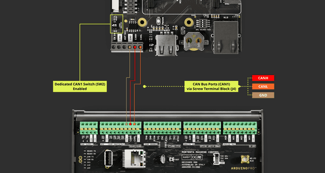 Portenta Mid Carrier CAN Bus Interface Connection Example