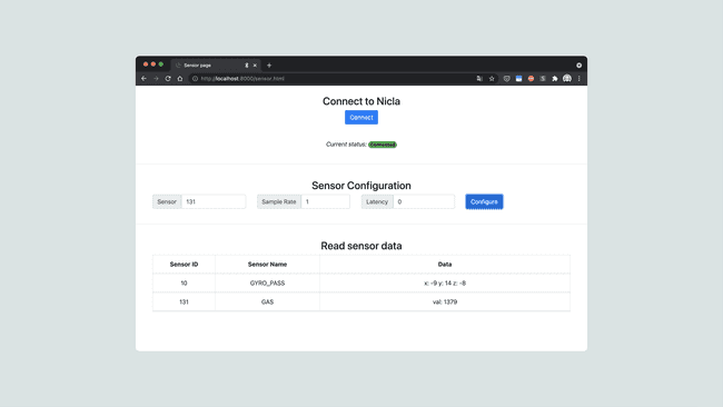 Configured sensor