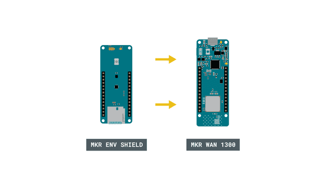 Attaching the shield to the board.