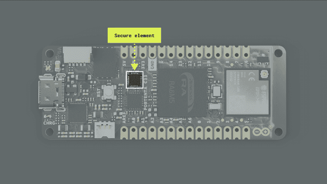 Onboard secure element of the Portenta C33 board