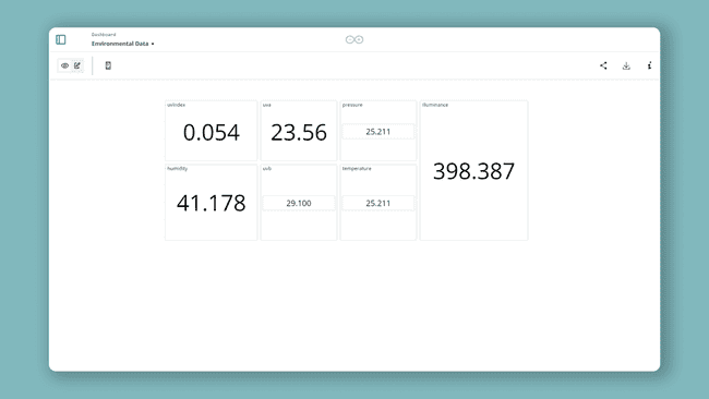 The complete dashboard.