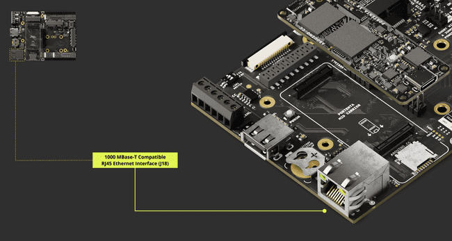 Portenta Mid Carrier Ethernet Port