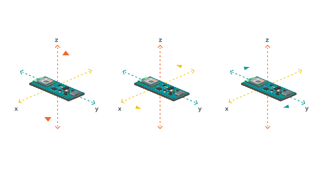 How the accelerometer works.