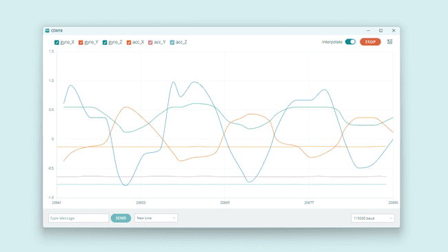 Accelerometer and gyroscope output in the serial plotter