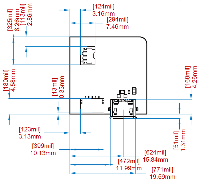 Nicla connector quotes