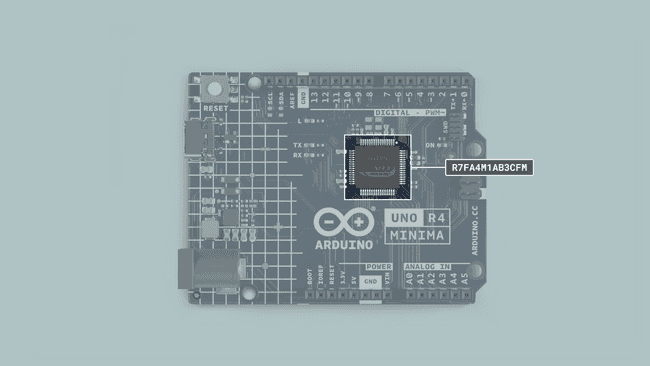 Microcontroller on the UNO R4 Minima