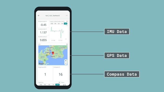 Phone sensor data in the dashboard.