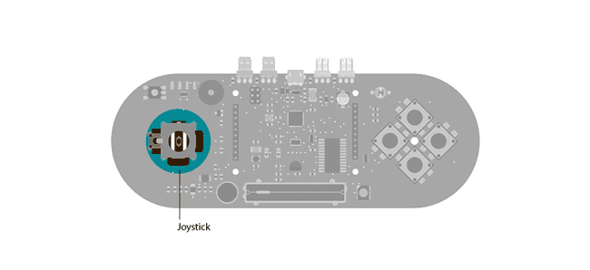 Joystick on the Esplora